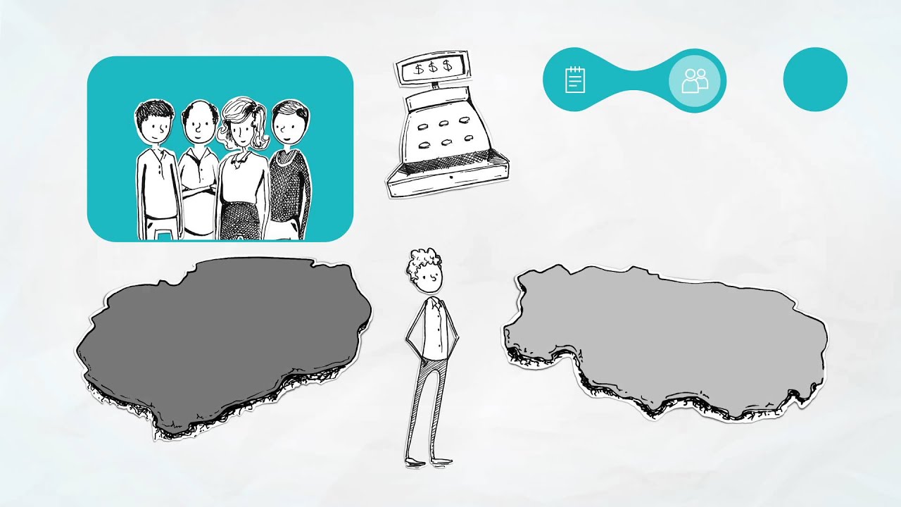 Connectamericas Funcionalidad Youtube