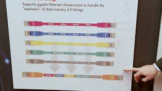 Overview of Time-Sensitive Networking