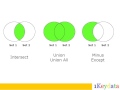 SQL Intersect, Union, Union All, Minus, and Except