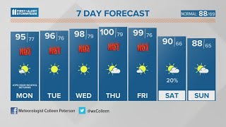 Heat wave begins across Kentuckiana | #WHAS11 6 a.m. weather Aug. 21, 2023