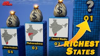 Richest Indian States 2025 ||