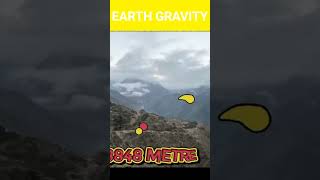 Earth Gravity #earth #gravity