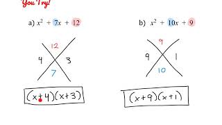 Factoring using Magic X