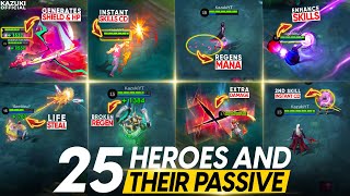 THE NEW 25 MLBB HEROES AND THEIR UNIQUE PASSIVES