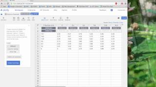 Making a Heatmap in Plotly