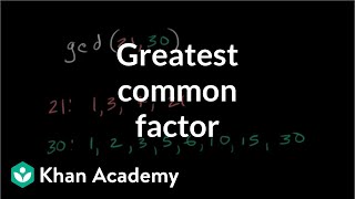 Greatest common factor exercise | Factors and multiples | Pre-Algebra | Khan Academy