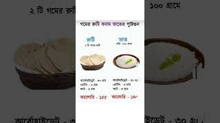 গমের রুটি বনাম ভাতের পুষ্টিগুণ