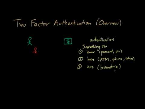 Two-Factor Authentication: Overview - YouTube