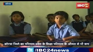 Korba News CG: शिक्षा विभाग के दावों की पोल खोलने वाली खबर