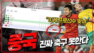 이게 진짜 프로선수 맞냐. 중국 축구팬들 난리난 반응