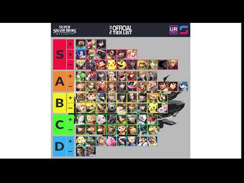 Reacting To The 1st Official Smash Bros Ultimate Tier List : B - D ...