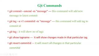 Git commands2 - Git diff ,Git rm, Git ignore, Git reset