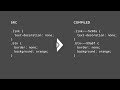 Styling React Components Preview: CSS Modules