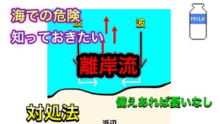 【離岸流】海で危険な事の1つ　対処法について