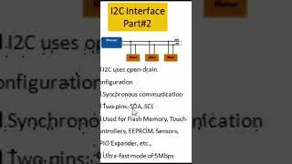 #2 introduction to I2C interface