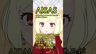 【字幕】AISAS | 60秒でIT用語速習