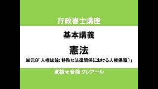 行政書士講座　基本講義　憲法単元８「人権総論（特殊な法律関係における人権保障）」