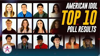 American Idol TOP 10 Fan Poll Results: Who Will Make It Into The Top 10?