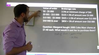 Investing 8   calculating brokerage fees