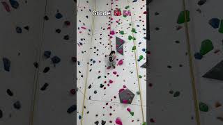 6-Year-Old 110cm Girl Trying Adult's Lead Wall 3 #Climbing #Norway