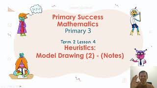 Model Drawing - Equal Ending Concept