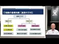 相続のプロが解説！「相続の基礎知識とその対策」相続オンラインセミナー