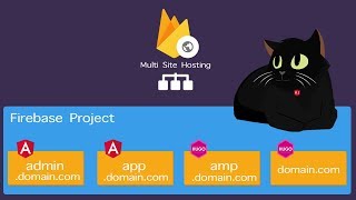 Firebase Multisite hosting, using Hugo and Angular
