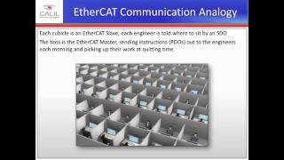 EtherCAT as a Master Machine Control Tool Webinar