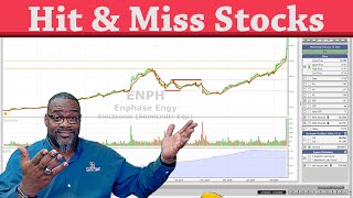 Hit and Miss Stocks - Trending Thursday - ENPH GRPN WMT | VectorVest