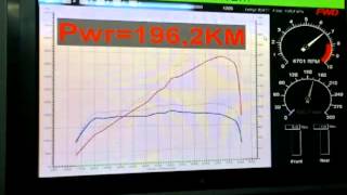 DYNO TEST - The most powerful N/A SR20VE From POLAND by Coobcio