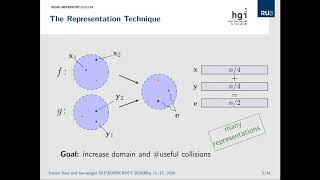 Low Weight Discrete Logarithms and Subset Sum in $2^{0.65n}$ with Polynomial Memory