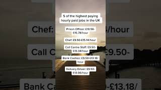 Highest paying jobs in the UK