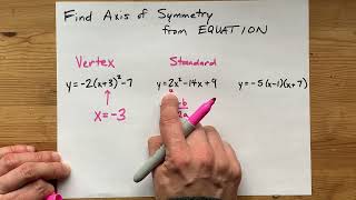 Axis of Symmetry from EQUATION (Parabola)