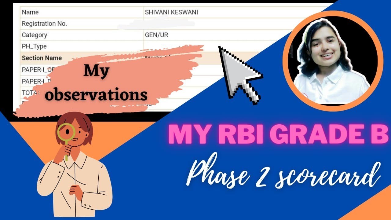 My RBI Grade B Scorecard | My Learnings | Shivani Keswani - YouTube