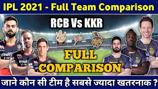 IPL 2021 RCB Vs Kkr | Kolkata Knight Riders Vs Royal Challangers Banglore Full Team Comparison