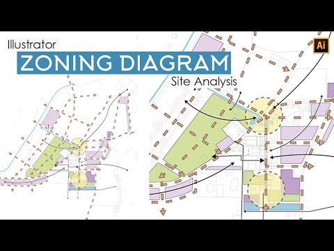 What is zoning diagram in architecture?
