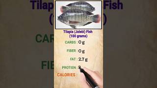 Tilapia Fish | Jalebi fish | nutrients | nutrition | Diet | Fat | Protein | Fiber | Calories | Carbs