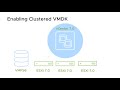 Clustered VMDK for Windows Server Failover Clustering with the vSphere Client