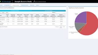 New Reserve Study Software - Demo Video