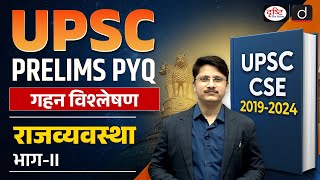 UPSC Prelims PYQ Analysis (2019-2024) | Polity | Part-II | Prelims 2025 | Drishti IAS