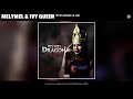 Melymel & Ivy Queen - Se Te Apago La Luz (Audio)