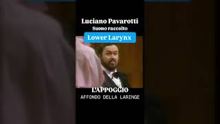 LUCIANO PAVAROTTI - LOWER LARYNX - COVERED SOUND - MASTERCLASS