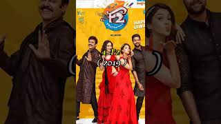 Rashi Khanna - All Rejected Movies List - Top 5 Movies - Dhanush Nani - Nani Beats 01