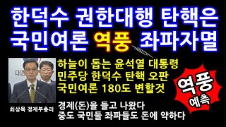 한덕수 탄핵은 역풍 쓰나미 민주당 자멸할것