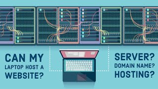 Server Architecture | Web Hosting | System Design