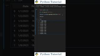 How To Style Cells In A Pandas Dataframe | Python Tutorial