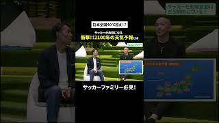 【衝撃】2100年にはサッカーが危険に！？地球温暖化による異常気象と気候変動の現状