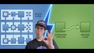 Lambda vs Kappa Data Architecture: Pros, Cons, and Real Use Cases