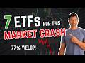 Market Crash: 7 Income ETFs to buy before the rebound
