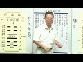 白頭翁賴老師112 09 12 259成語42張牌卦理 易經之綜合神解課